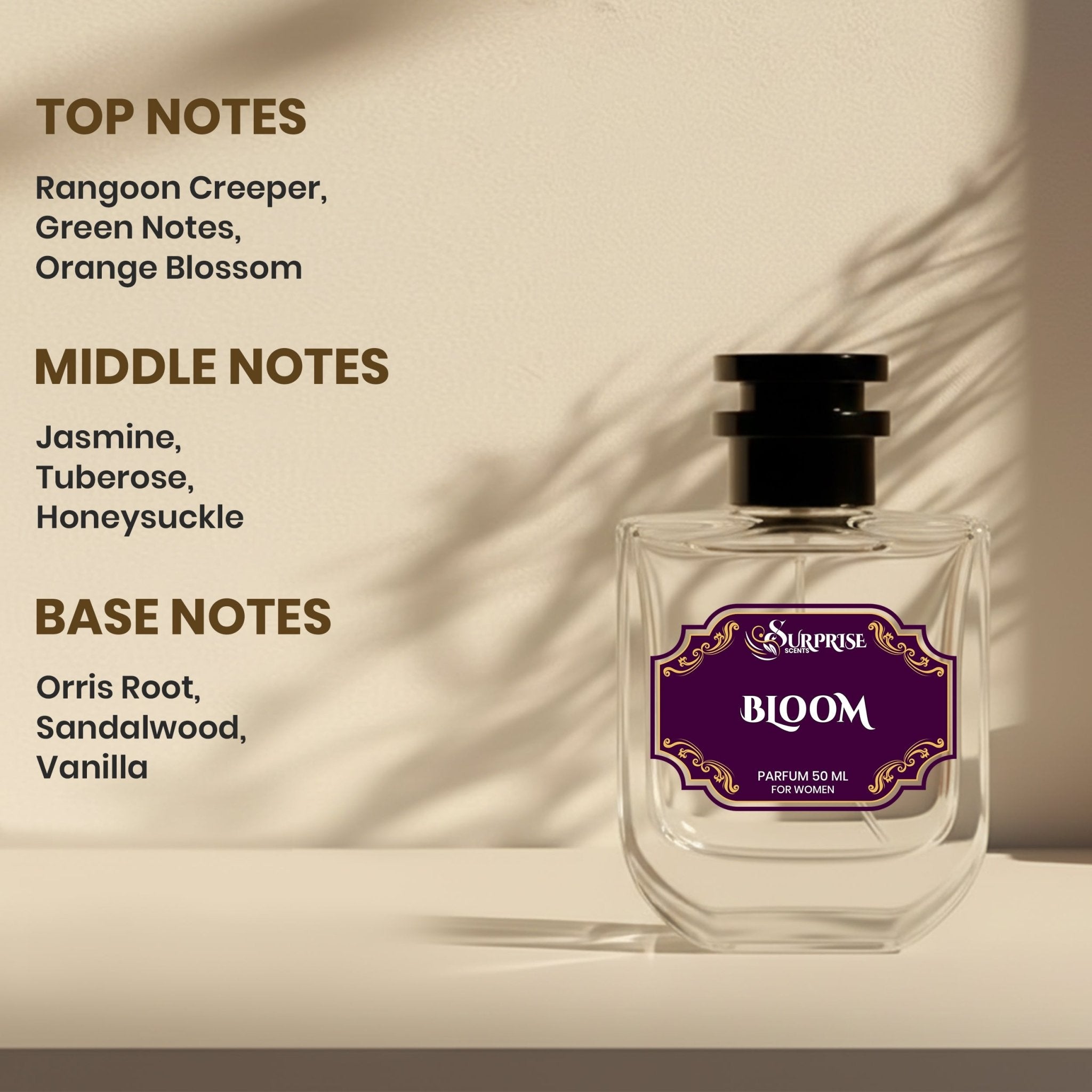 Gucci Bloom is a vibrant, floral fragrance by Surprise Scents - Surprise Scents