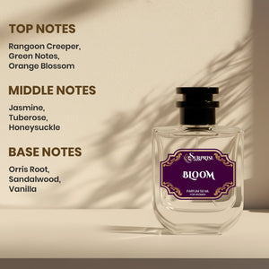 Gucci Bloom is a vibrant, floral fragrance by Surprise Scents - Surprise Scents